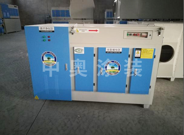 UV光氧净化设备